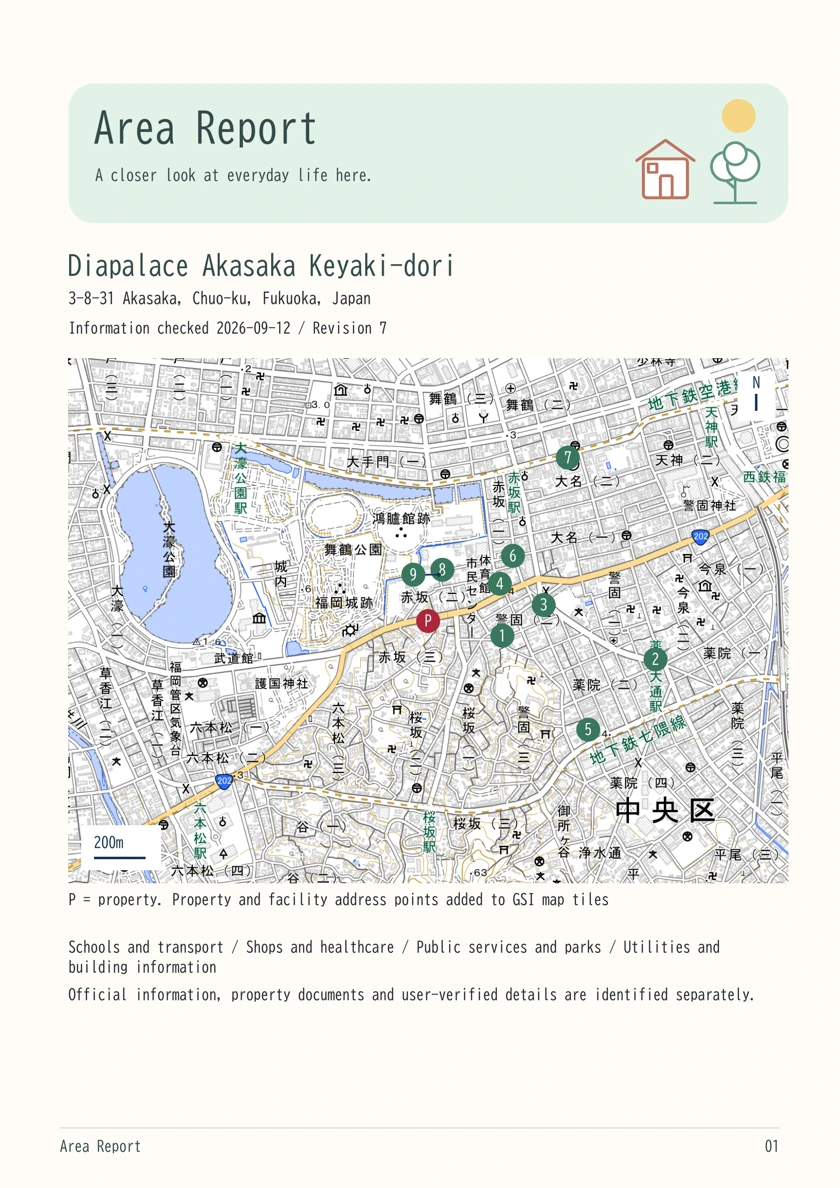 Sample neighbourhood report with maps, schools, transport and everyday facilities