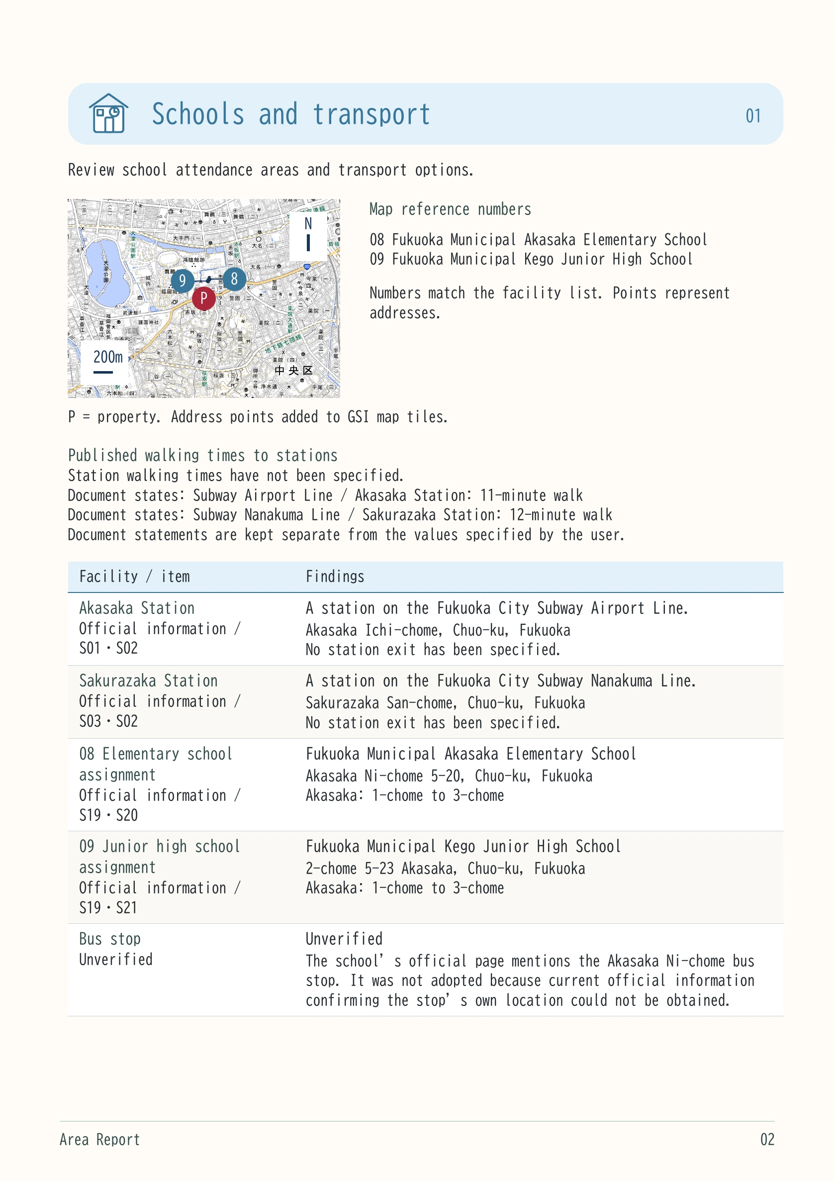 School attendance areas, Akasaka and Sakurazaka stations, with sources.