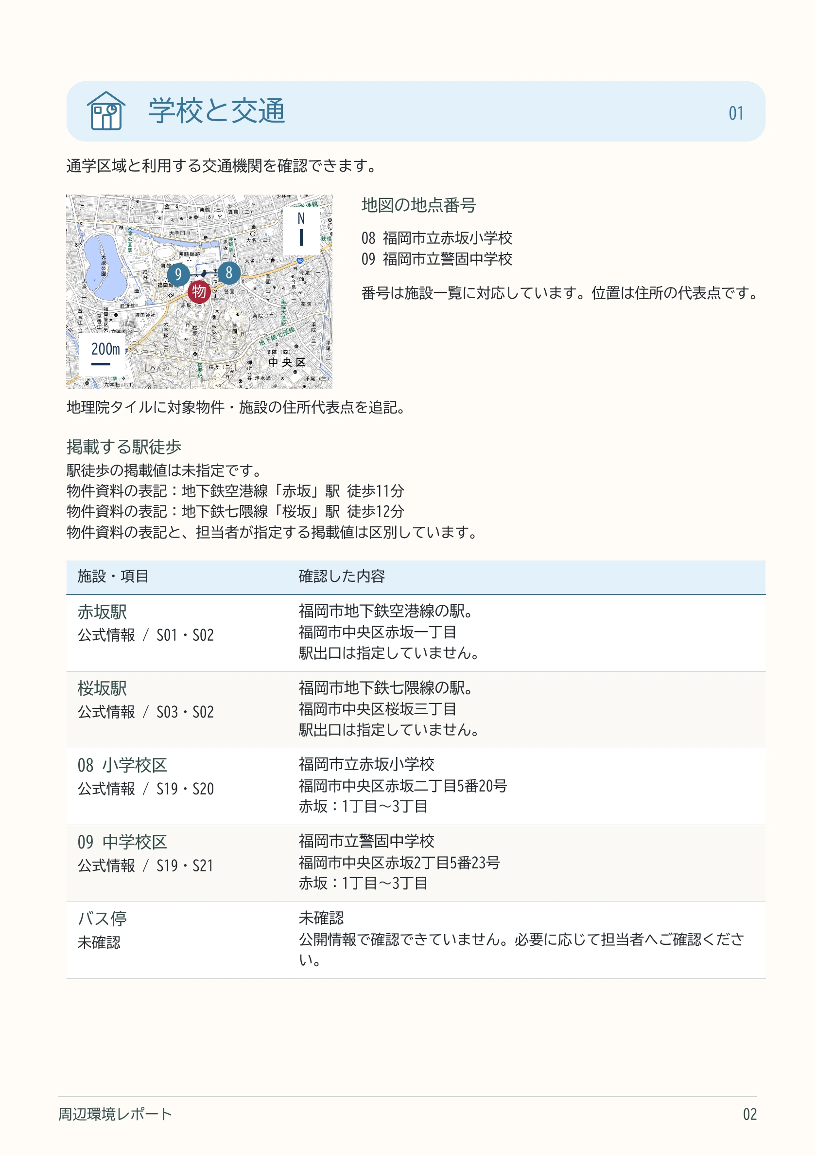 赤坂小学校・警固中学校の通学区域、赤坂駅・桜坂駅と出典。